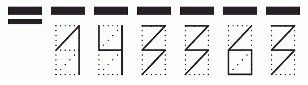 Пример заполнения индекса 143363