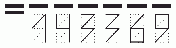 Пример заполнения индекса 143369