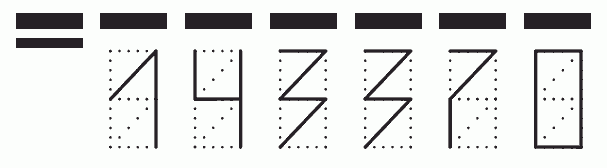 Пример заполнения индекса 143370