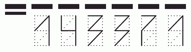 Пример заполнения индекса 143371