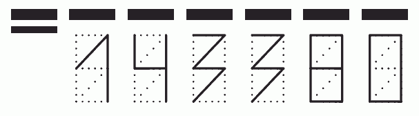 Пример заполнения индекса 143380