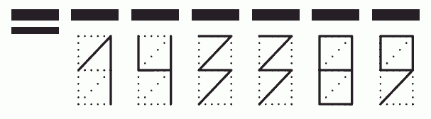 Пример заполнения индекса 143389