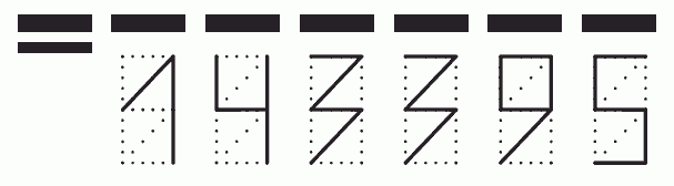 Пример заполнения индекса 143395