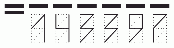 Пример заполнения индекса 143397