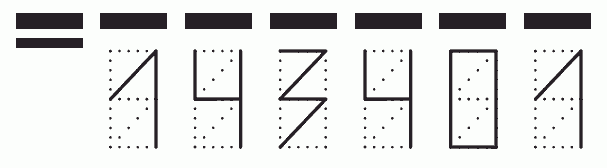 Пример заполнения индекса 143401