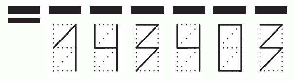 Пример заполнения индекса 143403