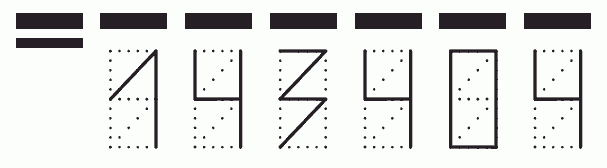 Пример заполнения индекса 143404