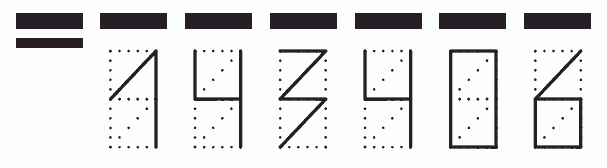 Пример заполнения индекса 143406