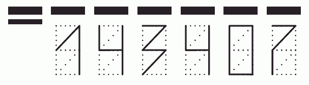 Пример заполнения индекса 143407