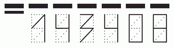 Пример заполнения индекса 143408