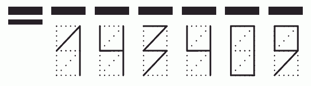 Пример заполнения индекса 143409