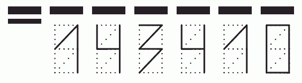 Пример заполнения индекса 143410