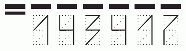 Пример заполнения индекса 143417