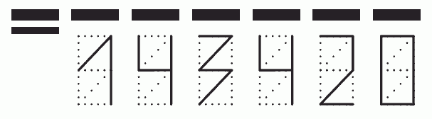 Пример заполнения индекса 143420