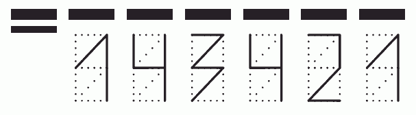 Пример заполнения индекса 143421