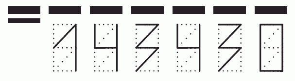 Пример заполнения индекса 143430