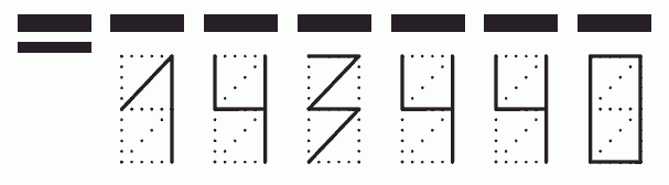 Пример заполнения индекса 143440