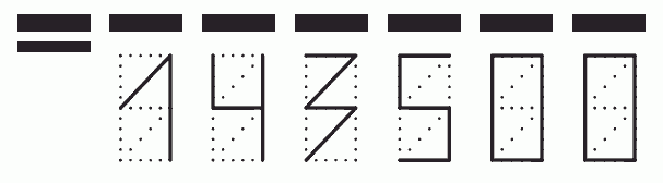 Пример заполнения индекса 143500