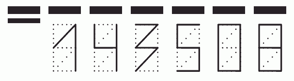 Пример заполнения индекса 143508