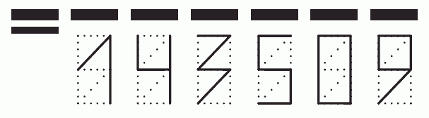 Пример заполнения индекса 143509