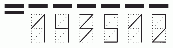 Пример заполнения индекса 143512