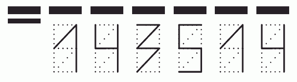 Пример заполнения индекса 143514