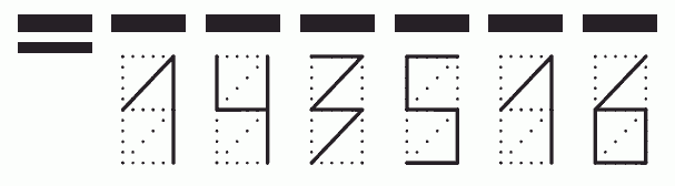 Пример заполнения индекса 143516