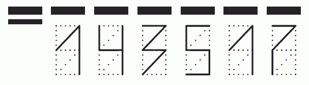 Пример заполнения индекса 143517