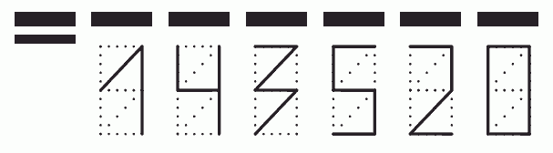 Пример заполнения индекса 143520