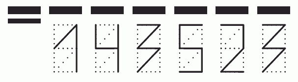 Пример заполнения индекса 143523