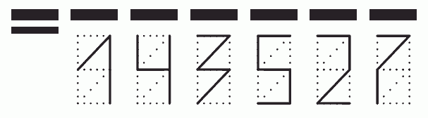 Пример заполнения индекса 143527