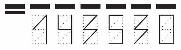 Пример заполнения индекса 143530