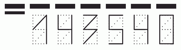 Пример заполнения индекса 143540