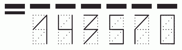 Пример заполнения индекса 143570