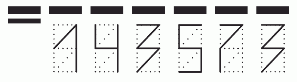 Пример заполнения индекса 143573