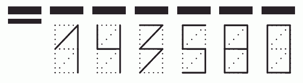 Пример заполнения индекса 143580