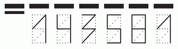 Пример заполнения индекса 143581