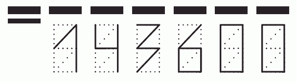 Пример заполнения индекса 143600