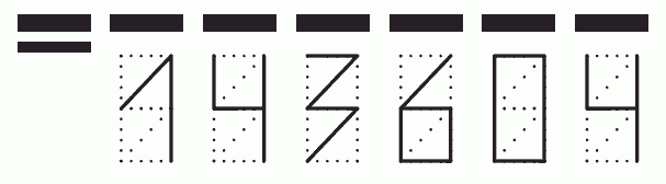 Пример заполнения индекса 143604