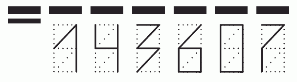 Пример заполнения индекса 143607