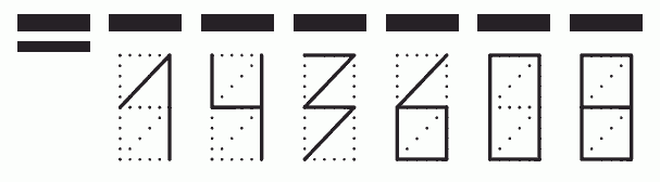 Пример заполнения индекса 143608