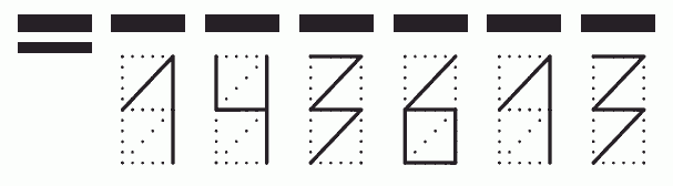 Пример заполнения индекса 143613