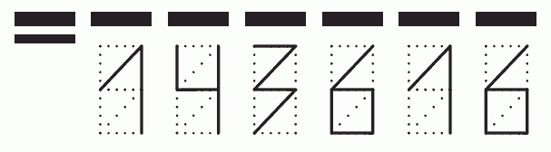 Пример заполнения индекса 143616