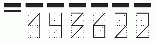 Пример заполнения индекса 143622