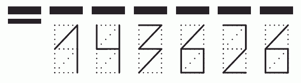 Пример заполнения индекса 143626