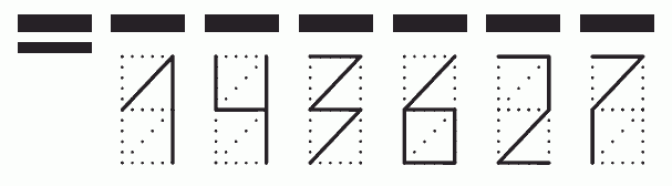 Пример заполнения индекса 143627