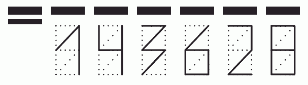 Пример заполнения индекса 143628