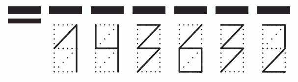 Пример заполнения индекса 143632