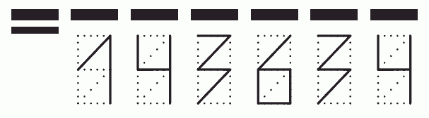 Пример заполнения индекса 143634