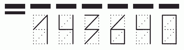 Пример заполнения индекса 143640